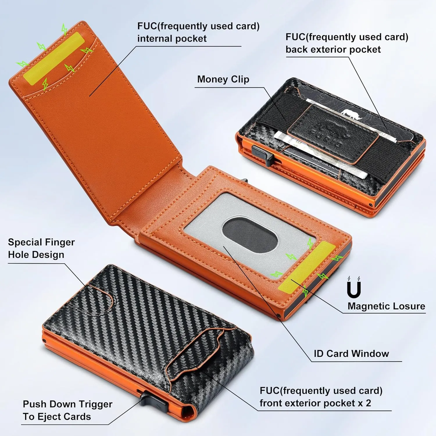 furid Card Wallet For Men Slim: Smart Wallet - Rfid Minimalist Front Pocket with ID Window Pop Up Wallet Gift For Him