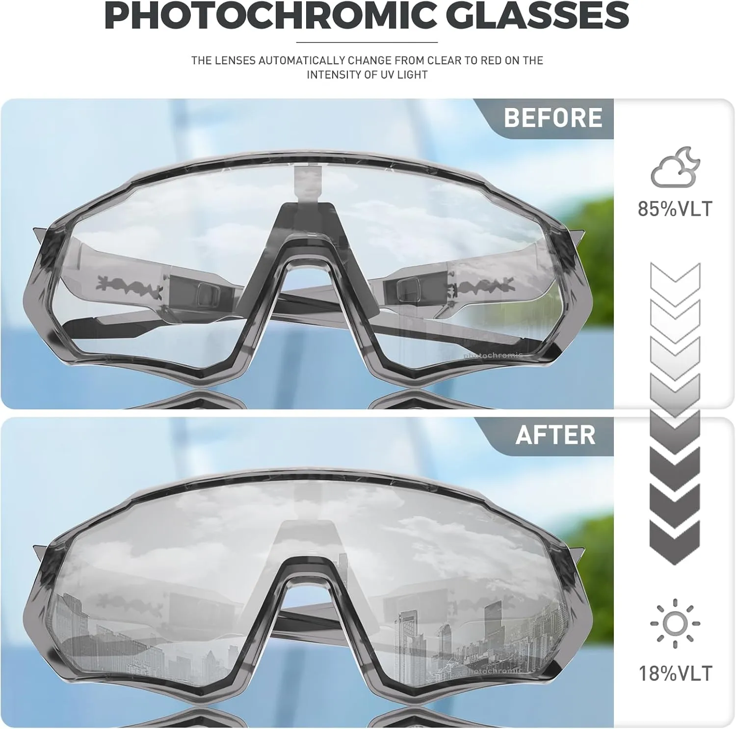 KAPVOE Photochromic Cycling Glasses Men Women Mountain Bike Sunglasses Clear MTB Bicycle Riding - K9408