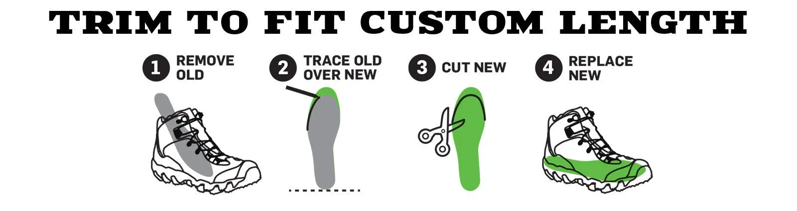 Oboz O Fit Insole Plus Medium Arch