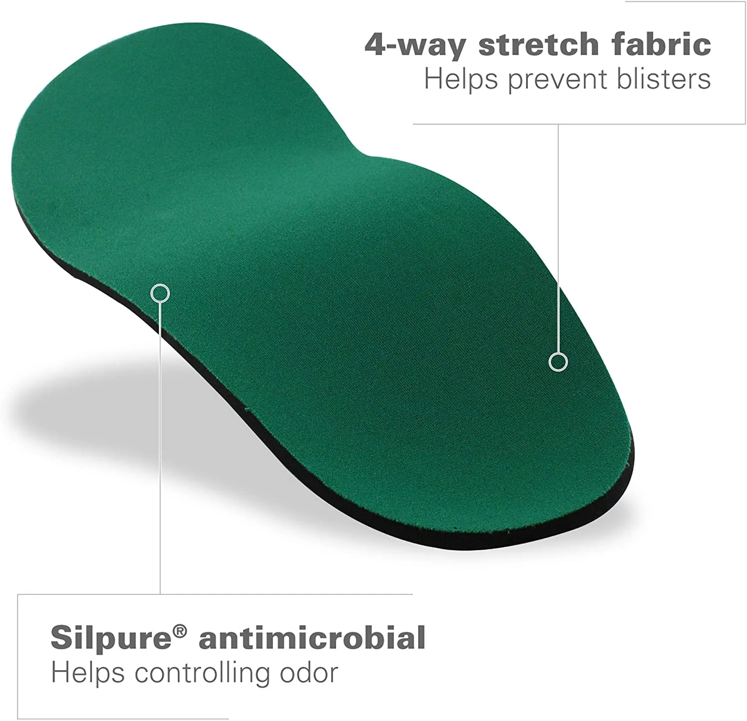 Spenco Rx Orthotic Arch Support Full Length Shoe Insoles