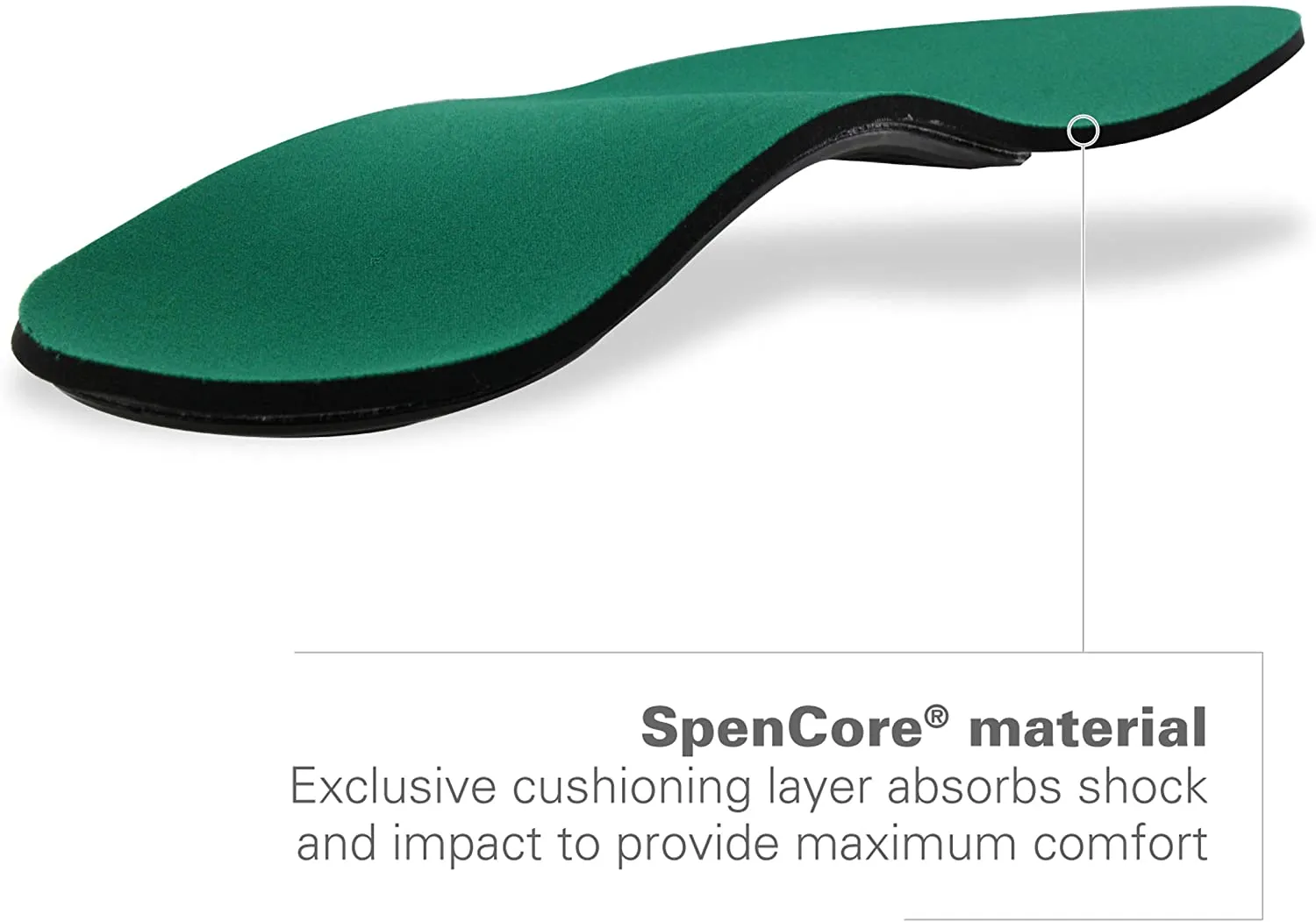 Spenco Rx Orthotic Arch Support Full Length Shoe Insoles