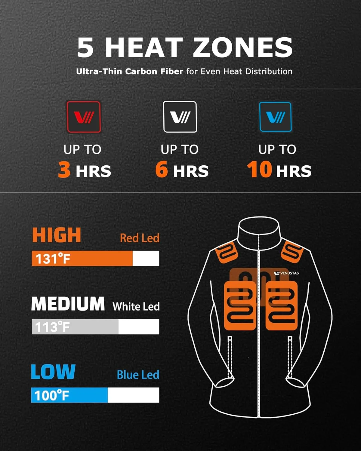 Venustas Womens 3-in-1 Heated Jacket with Battery, Waterproof Jacket with Hood for Skiing